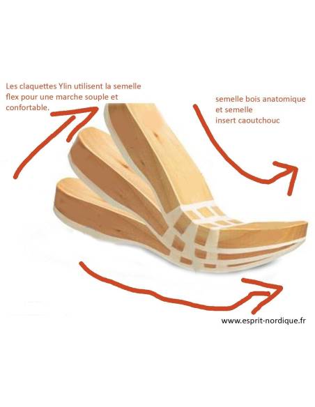 Semelle articulée flex Ylin en caoutchou très souple et agréable 